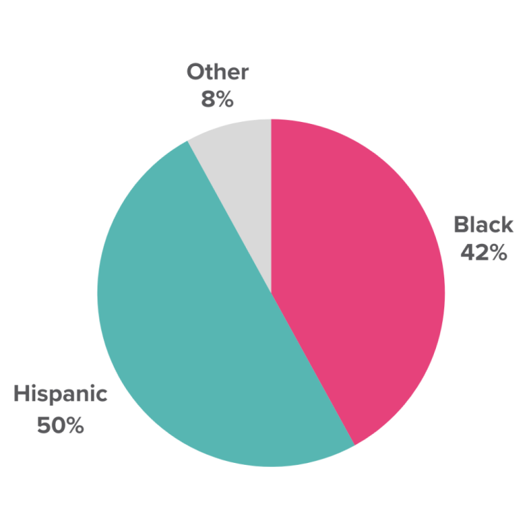 Harmony-Demo-1024×1024