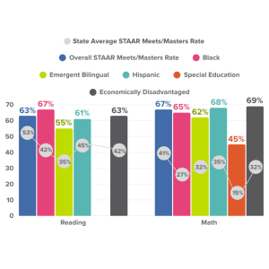 Nitsch-STAAR-1024×1024