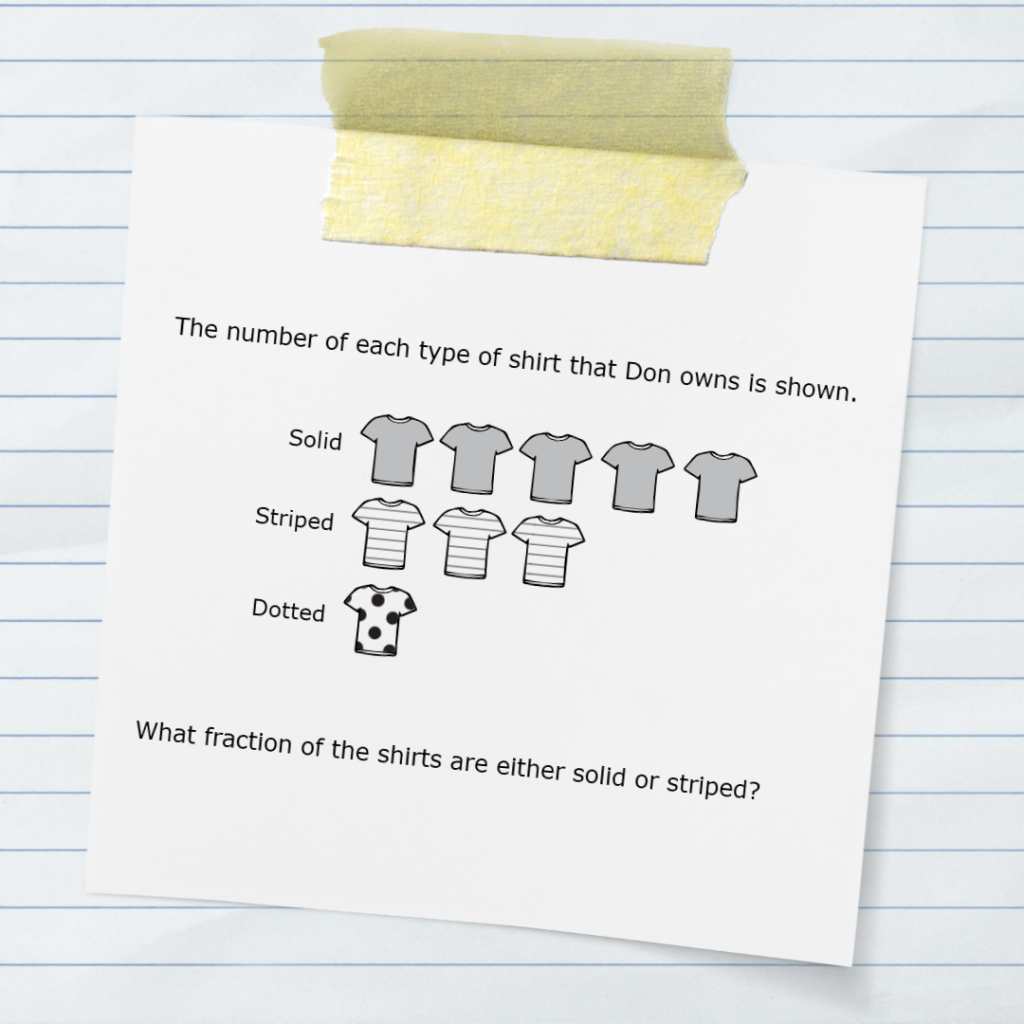 The STAAR Test Explained