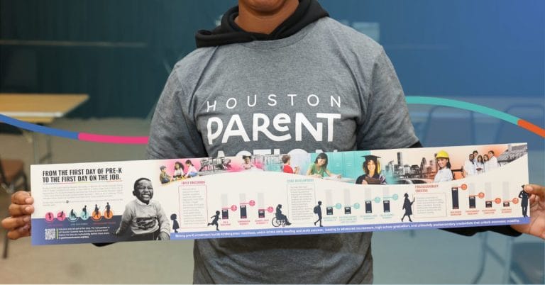 What the Education Continuum Tells Us About Houston’s Future