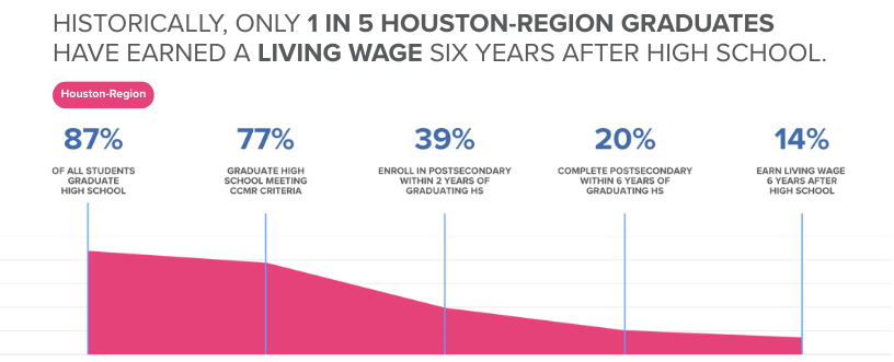 HISD Public Policy Two Pager 020926 (3)