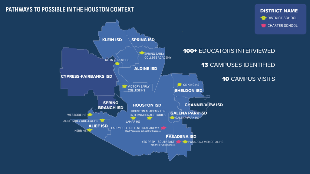 Map of the 10 Houston-area high schools featured in Good Reason Houston’s Pathways to Possible report