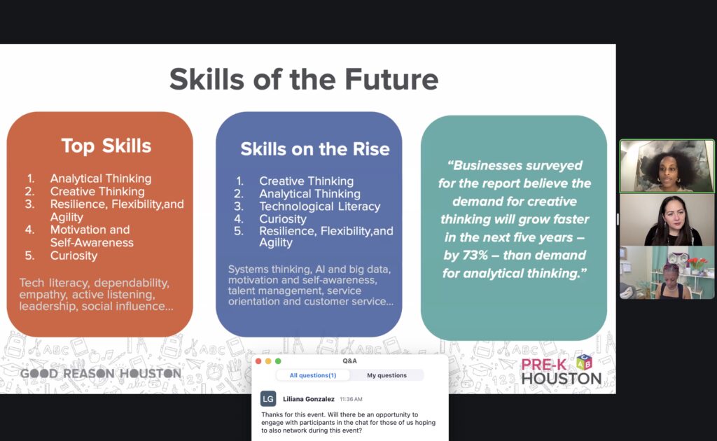 Skills of the Future